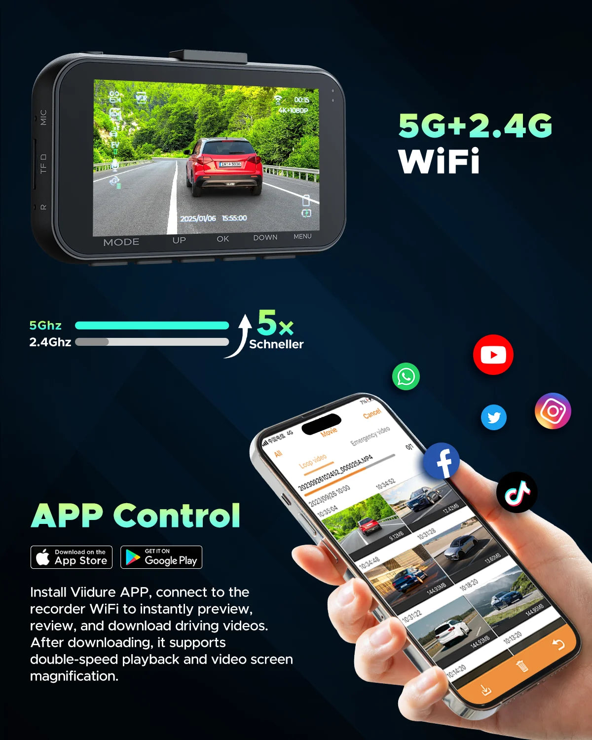 4K Dash Cam Front and Rear 3 Inch Dual Dash Camera, with 1080P Waterproof Car Camera, Loop Recording, G-Sensor, Night Vision, Parking Monitor, WDR