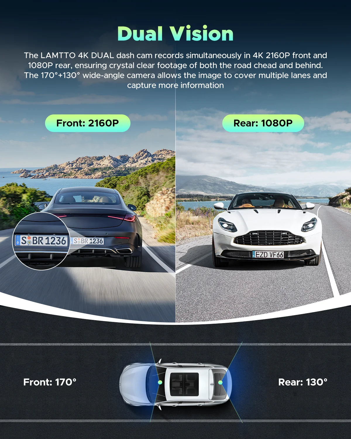 4K Dash Cam Front and Rear 3 Inch Dual Dash Camera, with 1080P Waterproof Car Camera, Loop Recording, G-Sensor, Night Vision, Parking Monitor, WDR