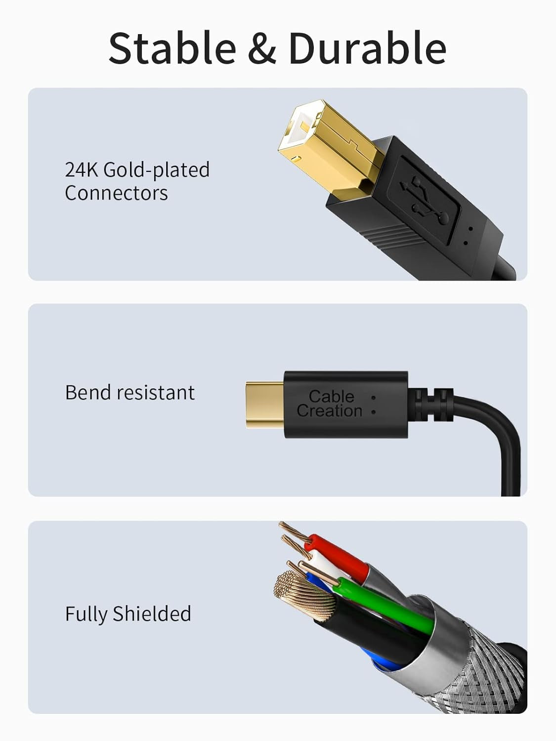 USB B to USB C Printer Cable 6.6FT, Type B to Type C Printer Cord for Macbook Pro, Air, MIDI Cable for Yamaha Casio Digital Piano, MIDI Keyboard, DJ Controller, DAC to Ipad - 2M, Black