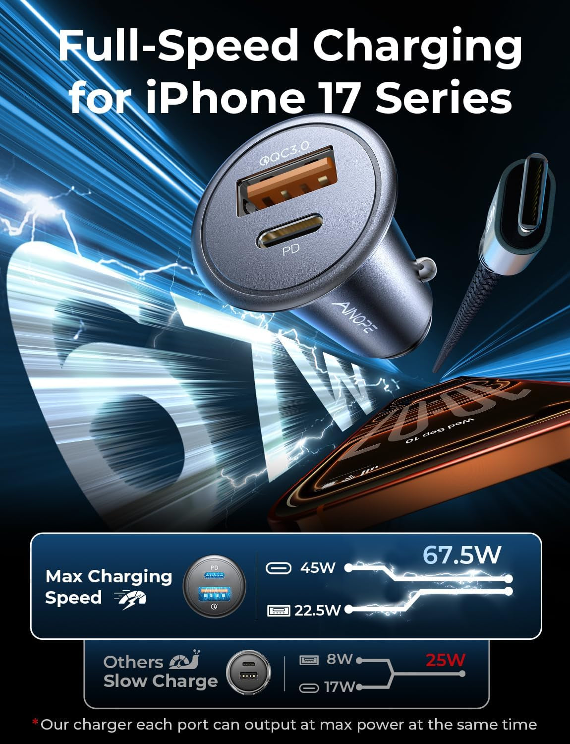 67.5W Car Charger USB C Fast Charge for Iphone 17 Pro, PD 45W USB C Car Charger Fast Charging【Mini & Metal】 Cigarette Lighter Adapter for Iphone 17 Pro Max 16 15 Air Samsung S25 Type C