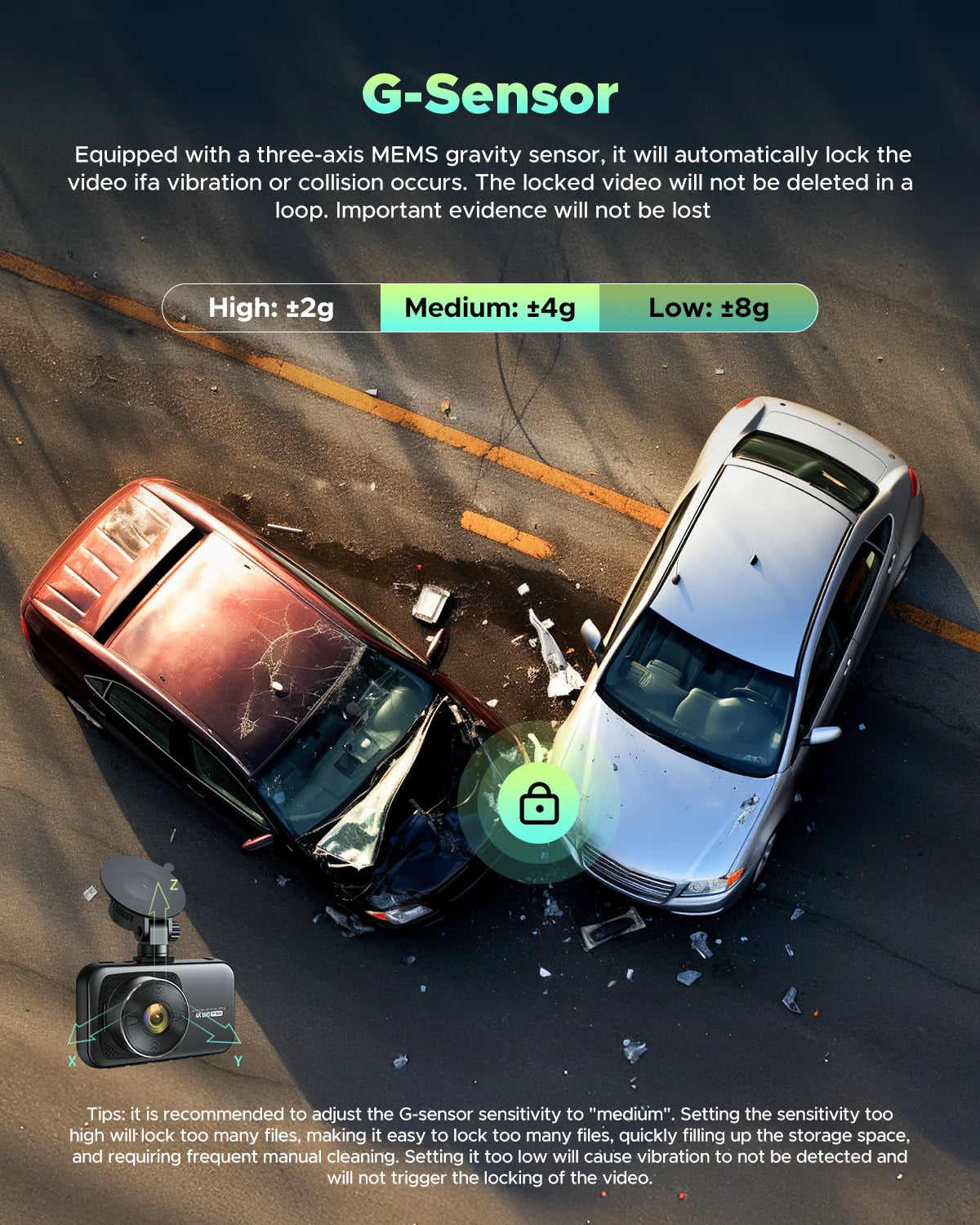 4K Dash Cam Front and Rear 3 Inch Dual Dash Camera, with 1080P Waterproof Car Camera, Loop Recording, G-Sensor, Night Vision, Parking Monitor, WDR