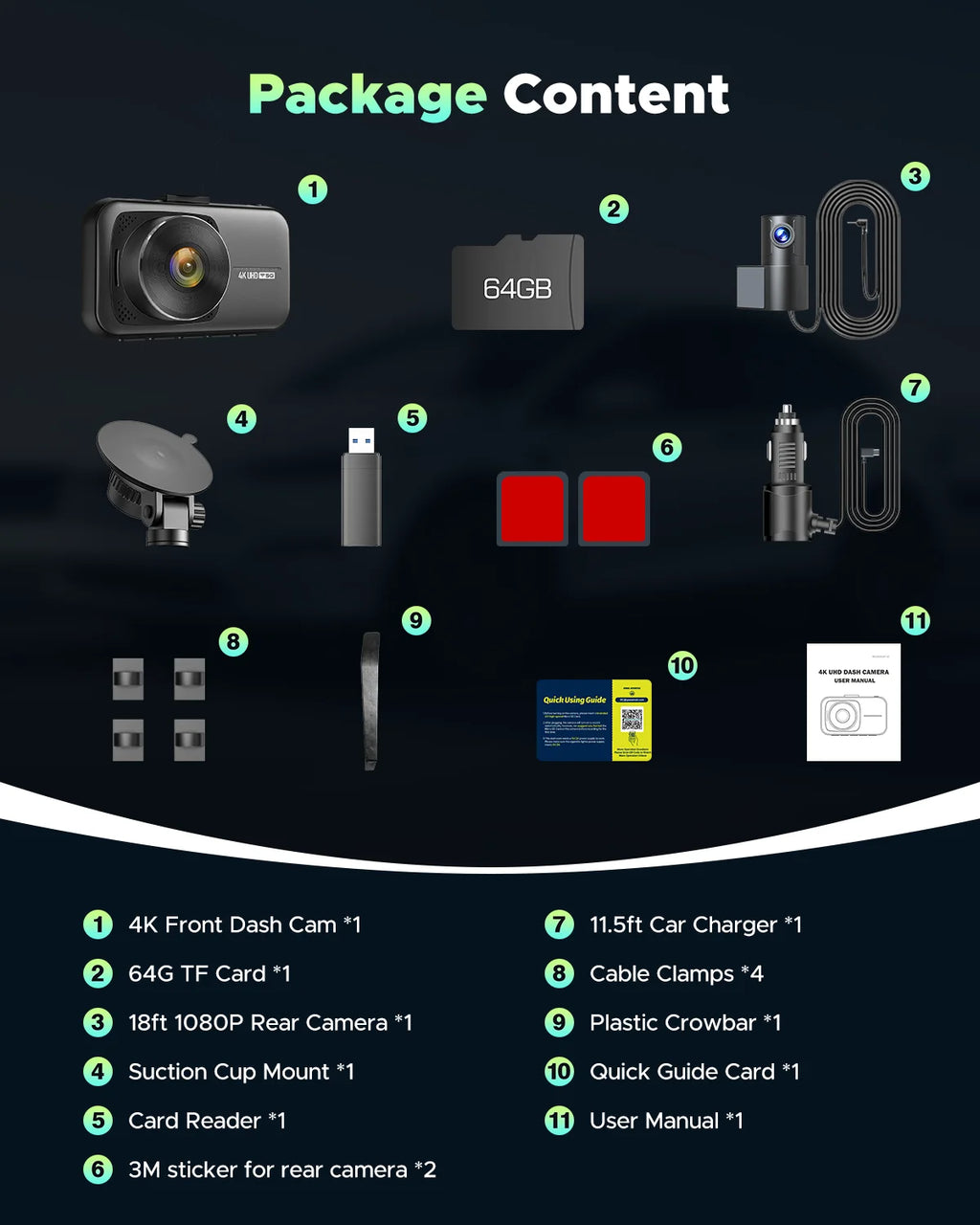 4K Dash Cam Front and Rear 3 Inch Dual Dash Camera, with 1080P Waterproof Car Camera, Loop Recording, G-Sensor, Night Vision, Parking Monitor, WDR